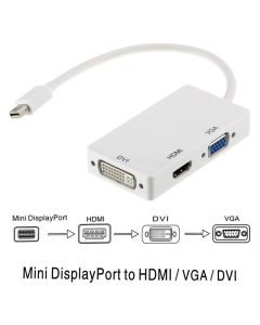 Astrotek Thunderbolt Mini DP Adapter Cable